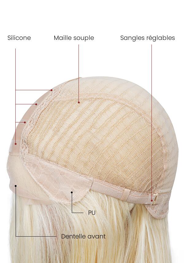 Full Lace Wig