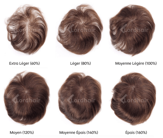 lordhair
