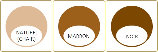 Couleur du matériel de la base